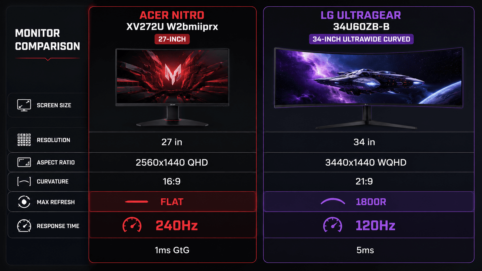 comparison-card