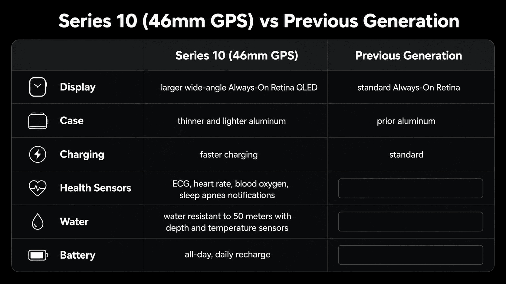 spec card