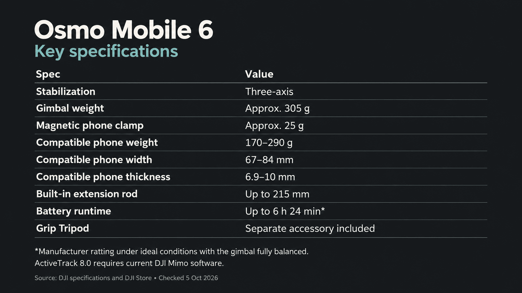 spec comparison