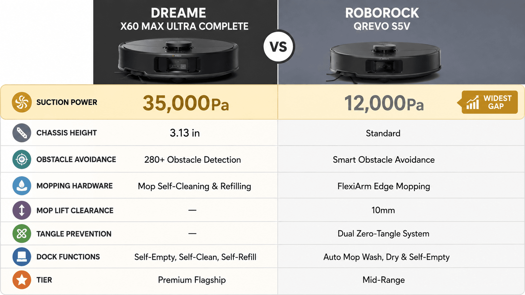 comparison-card