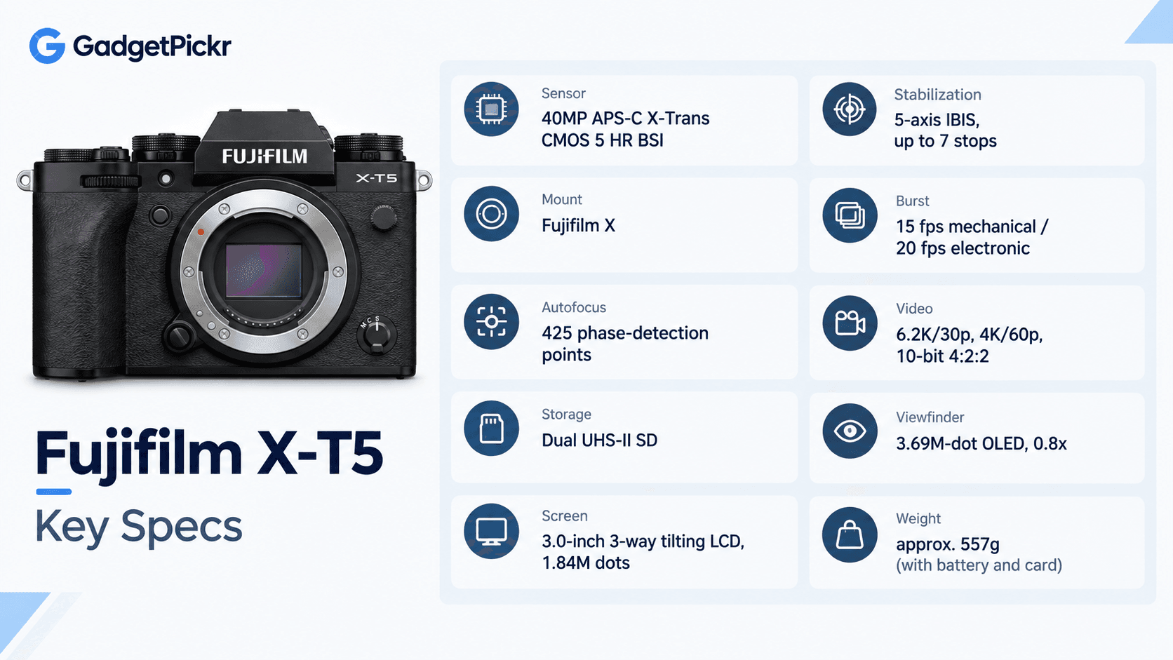spec card