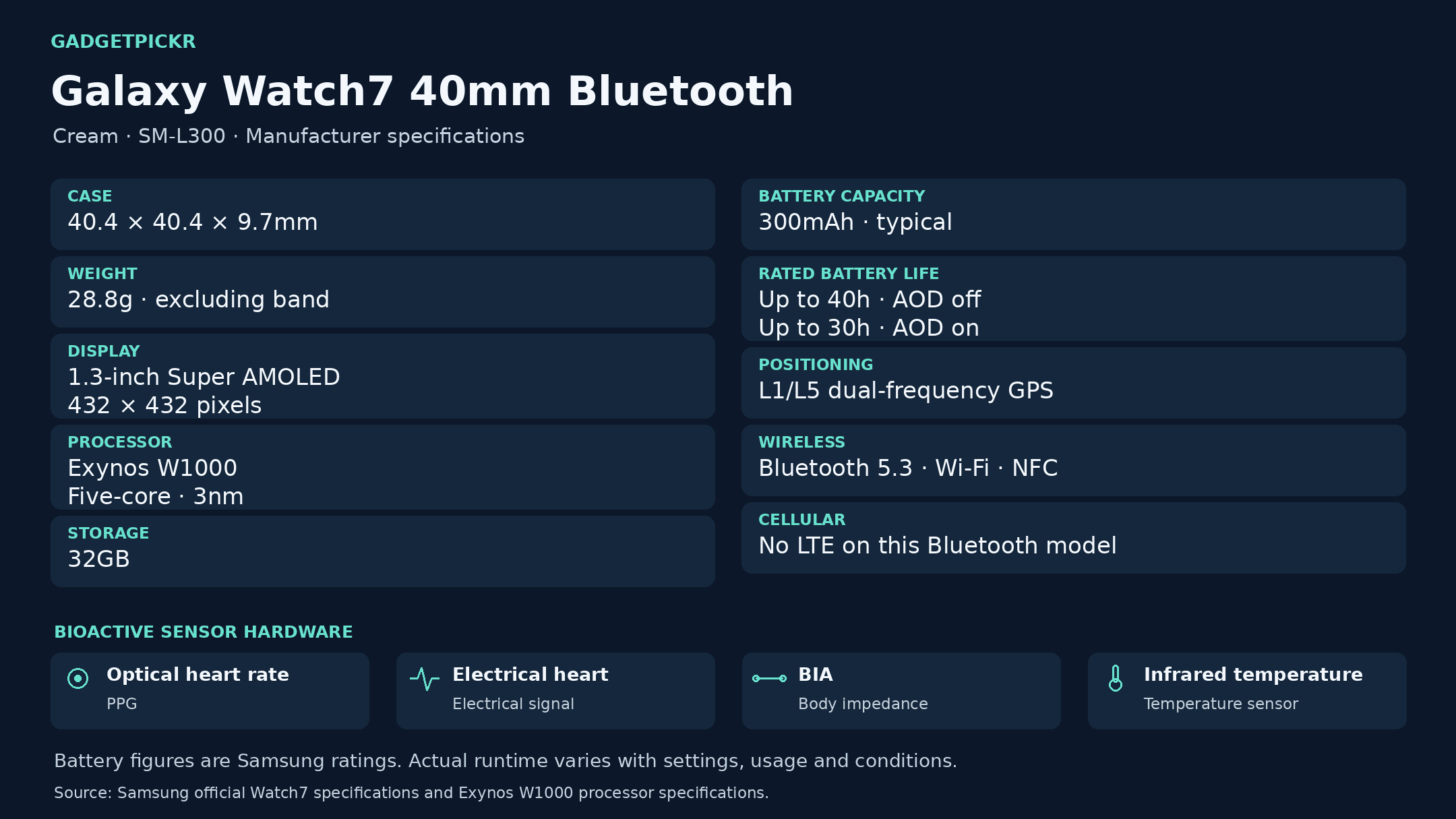 spec graphic