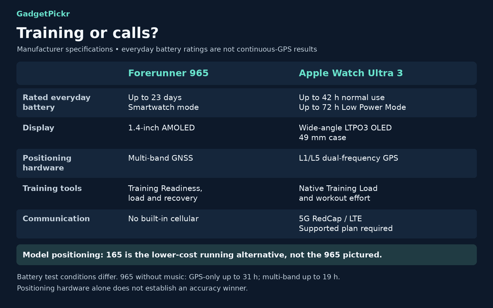 spec comparison