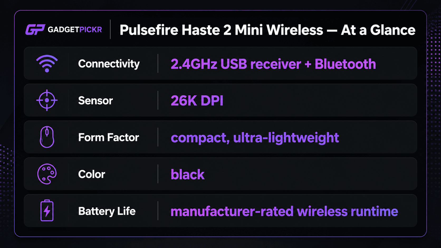 spec-card