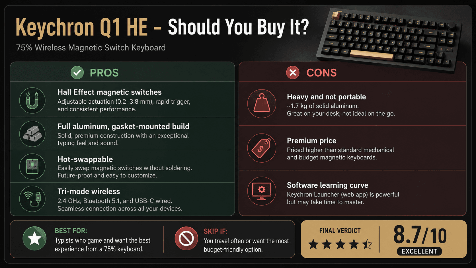 buyer verdict