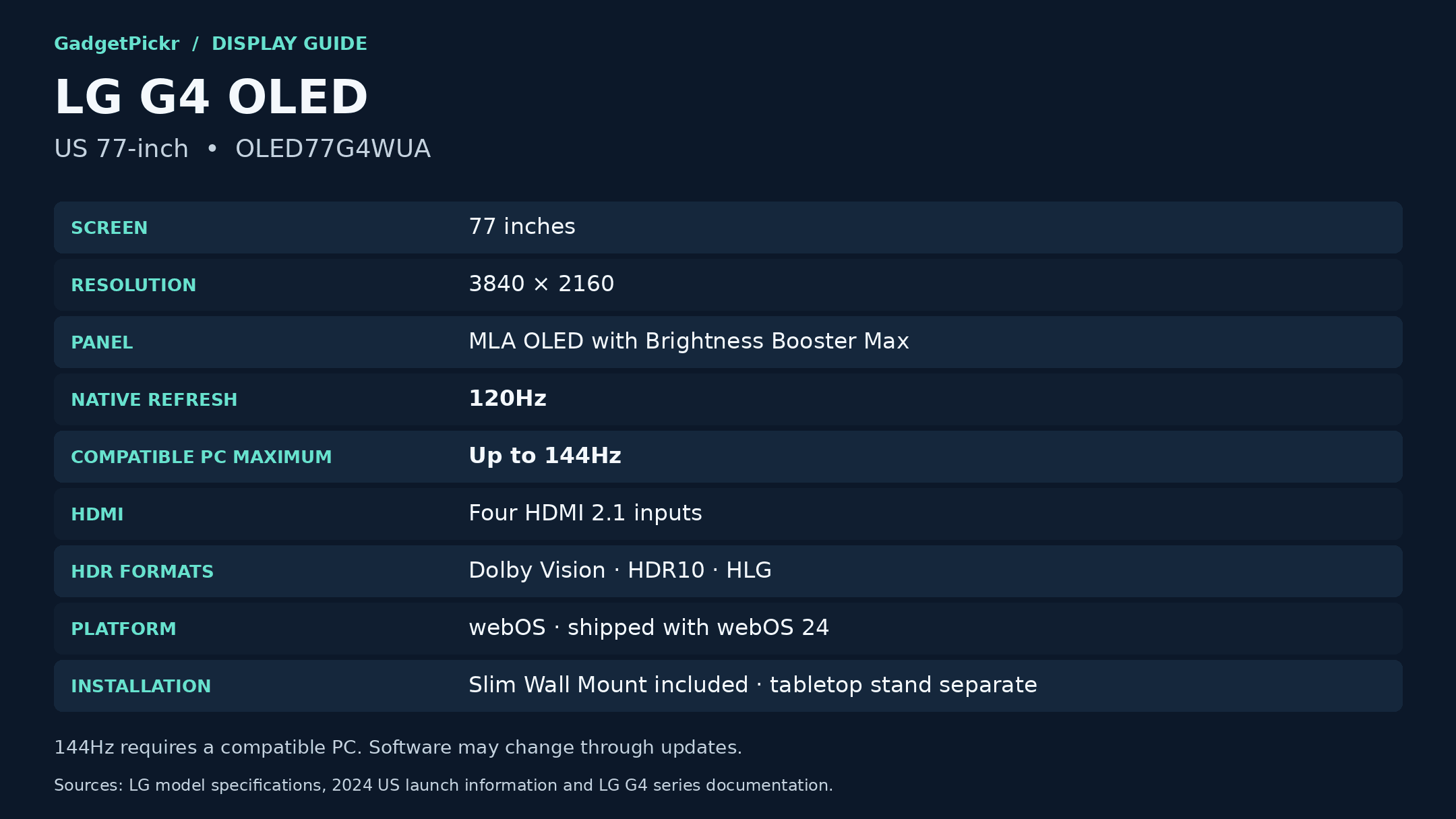 specs-graphic