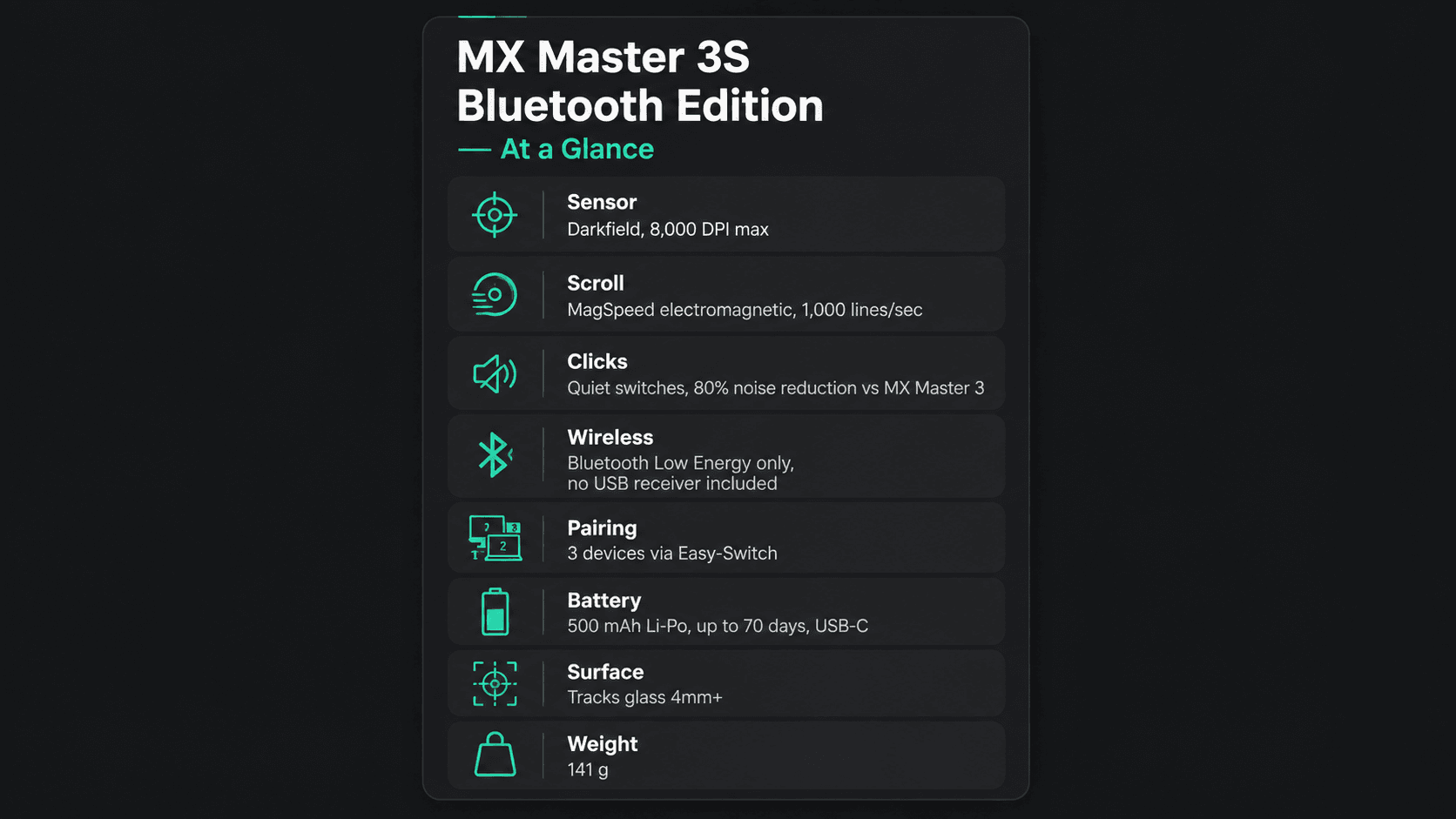 spec-card