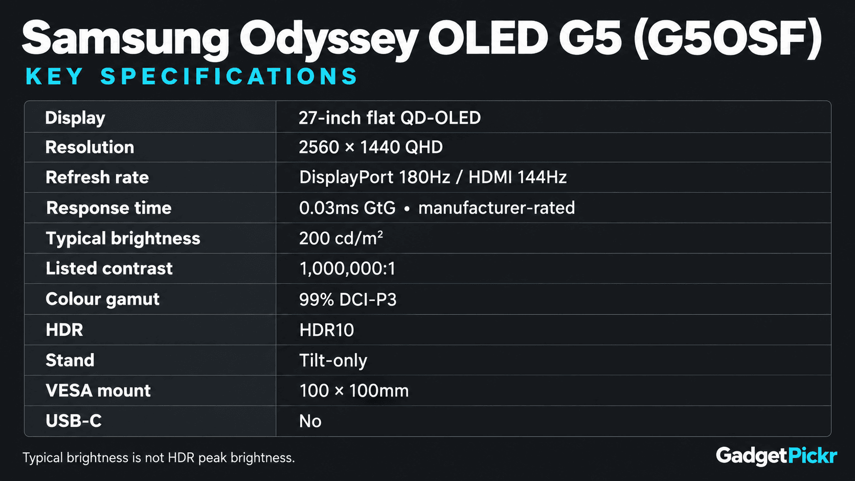 spec-card