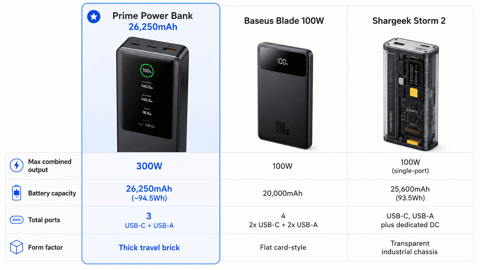 comparison-graphic
