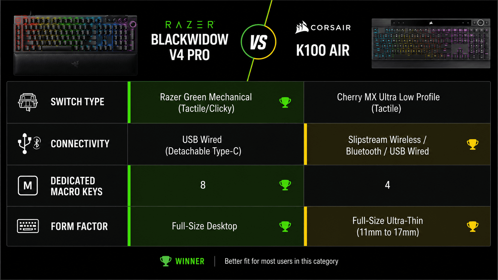 spec-comparison-graphic