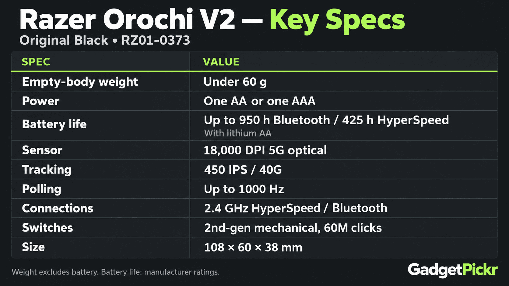 spec comparison