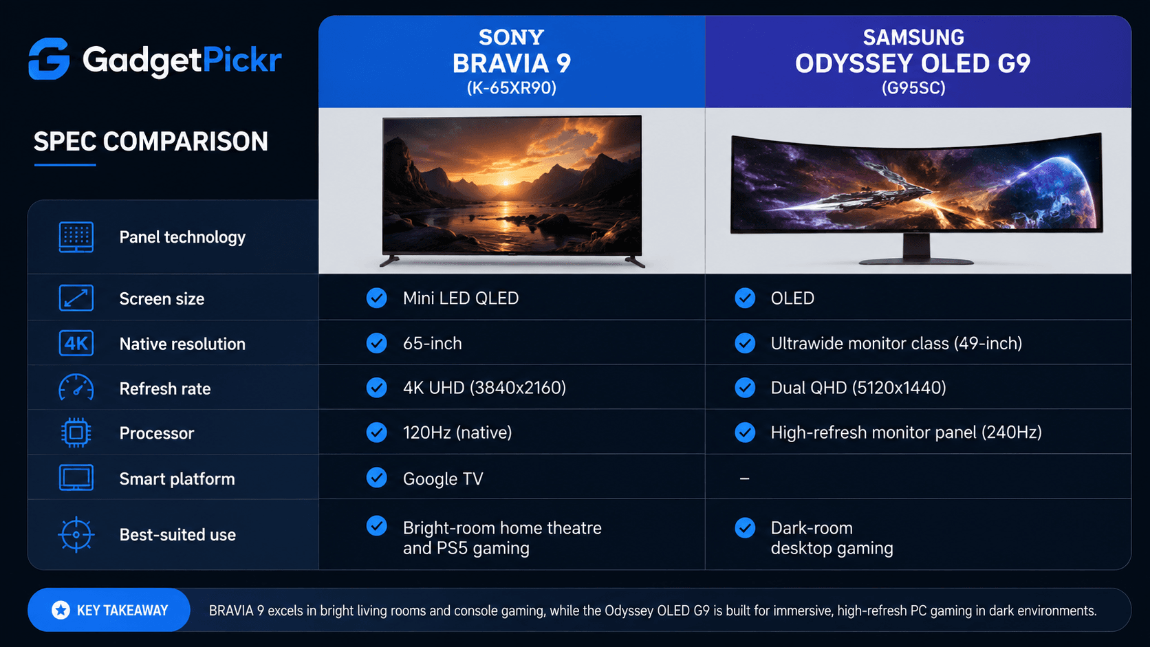 spec-card