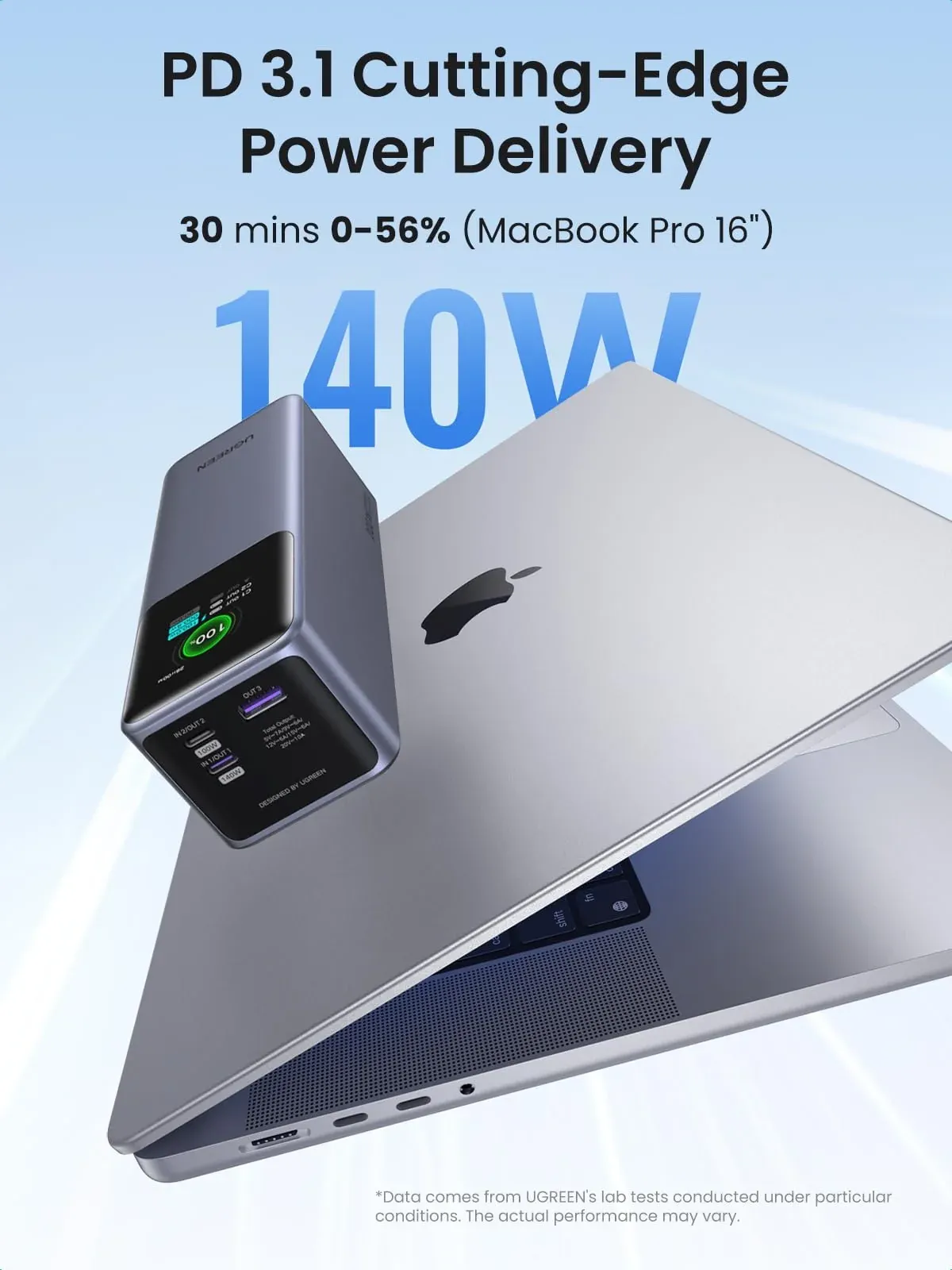 product detail ports
