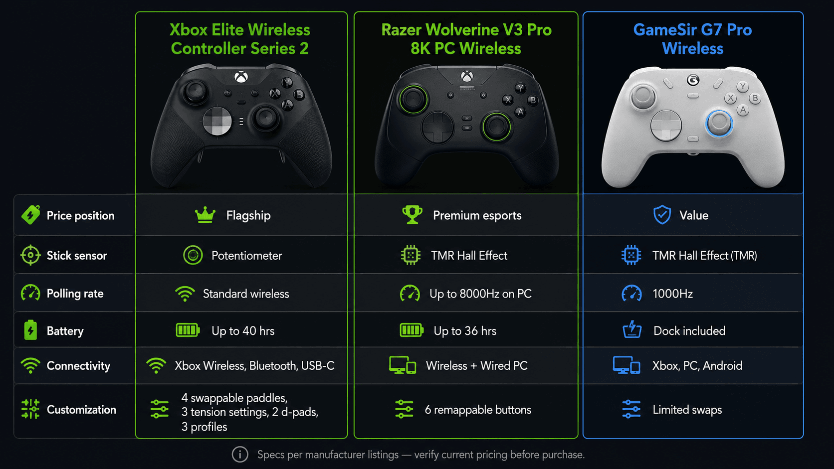 feature-comparison